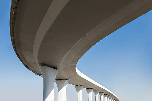 Best Custom Concrete Contractor  in Midway North, TX
